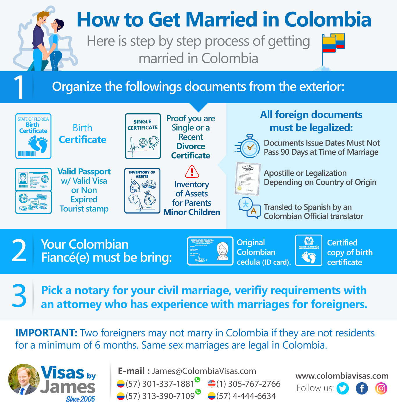How to Get Married in Colombia