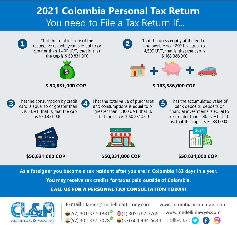 Tax-Return-2021