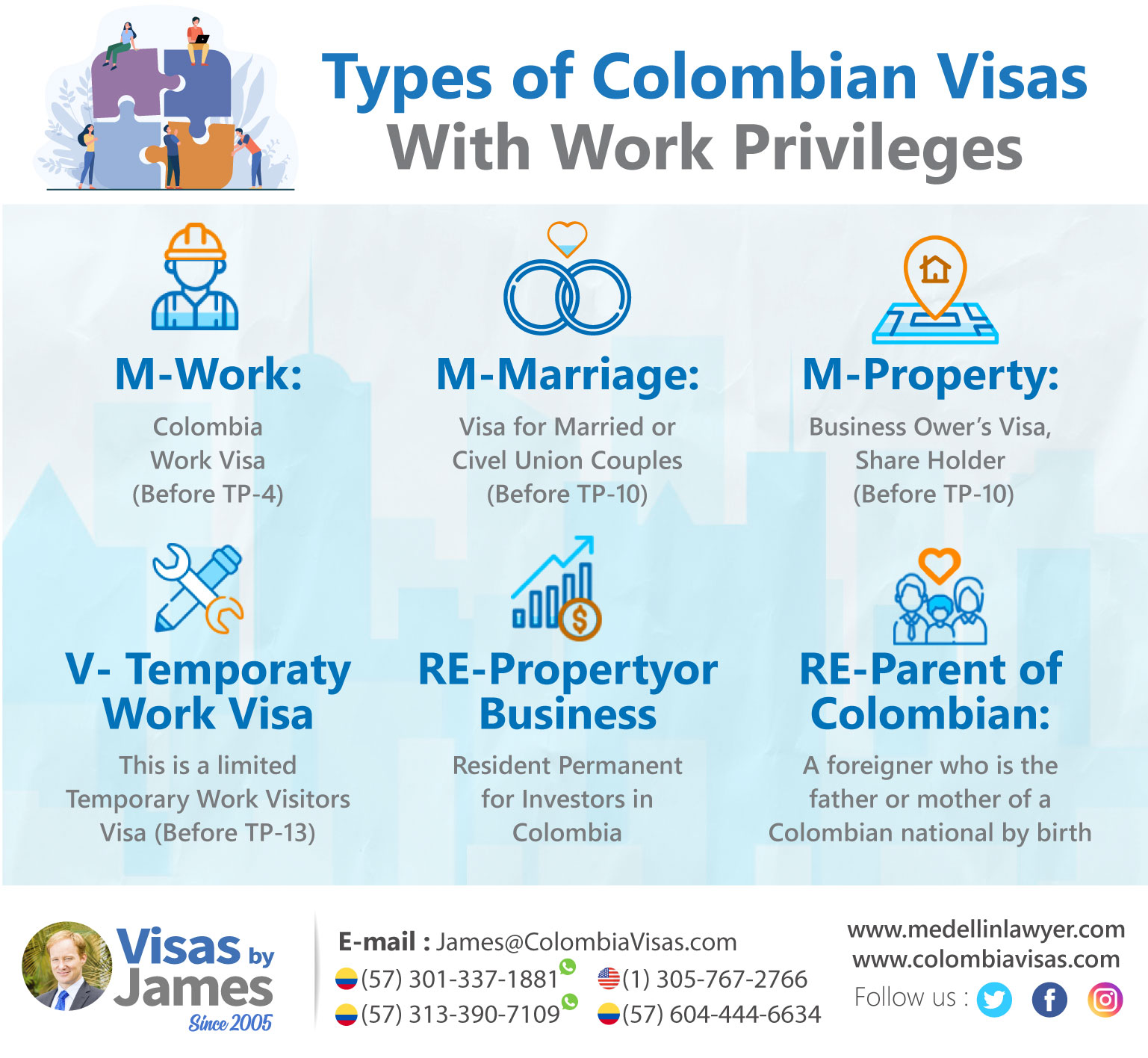 Types-of-Colombian-Visas-With-Work