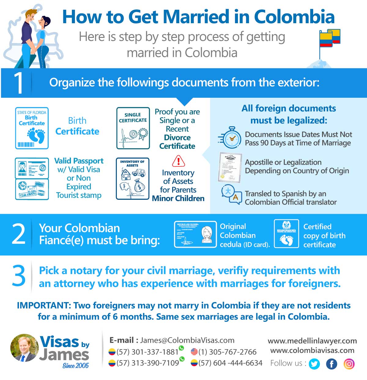 How-to-Get-Married-in-Colombia