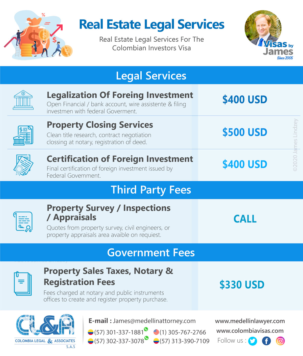 Real-Estate-Legal-Services
