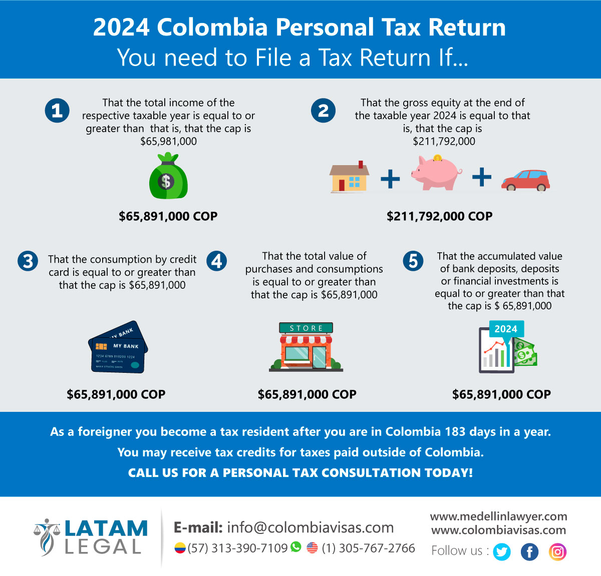 Colombia Personal Tax Return